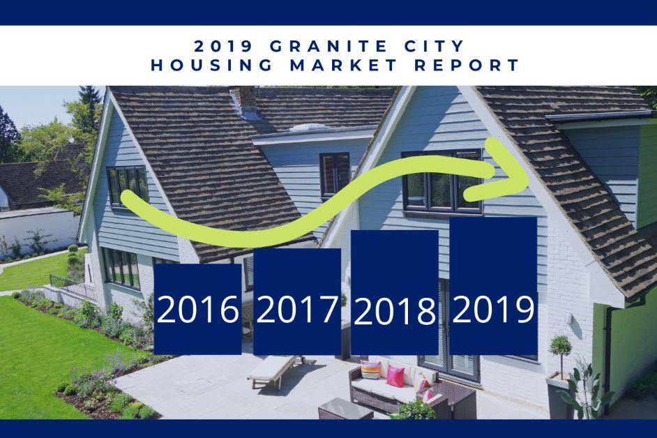 Years 2016 2017 2018 2019 Granite City Housing Market Report